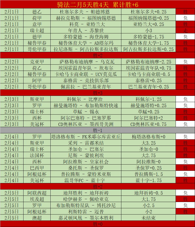 北爱尔兰新,星杰米,唐利完成归,365体育,Bet365,365体育网址,365体育app,365体育官网,365体育集团