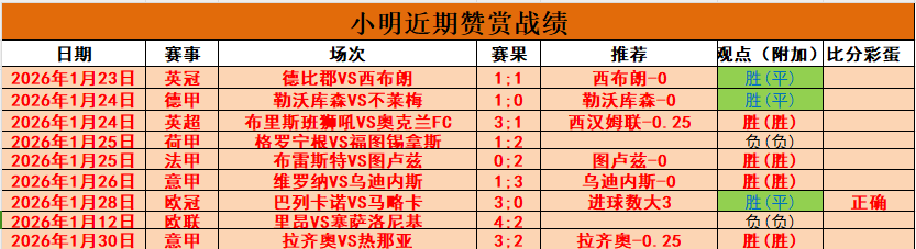 切尔西官方,宣布,伯利集团正,365体育,Bet365,365体育网址,365体育app,365体育官网,365体育集团