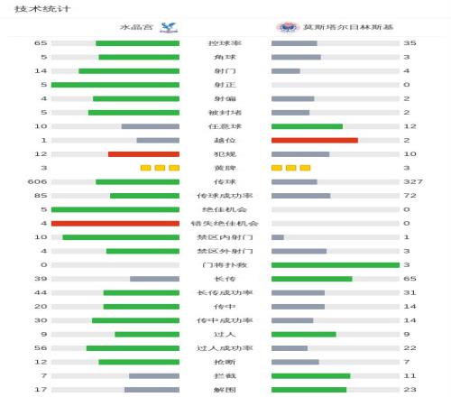 梅西与小贝,同场竞技备,受期待,365体育,Bet365,365体育网址,365体育app,365体育官网,365体育集团