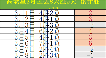 国羽队员坦,诚队友重伤,状况,365体育,Bet365,365体育网址,365体育app,365体育官网,365体育集团