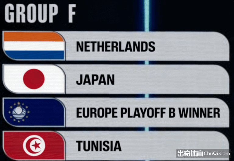 最新排名公,萨巴伦卡居,斯瓦泰克紧,365体育,Bet365,365体育网址,365体育app,365体育官网,365体育集团