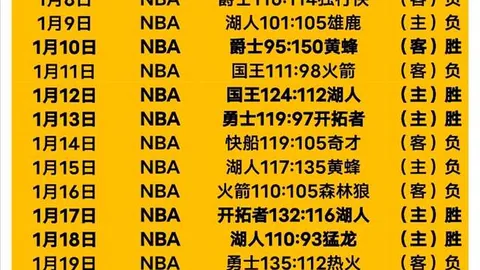 大乐透期号专家推荐：质合分析前区十码优惠倒计时