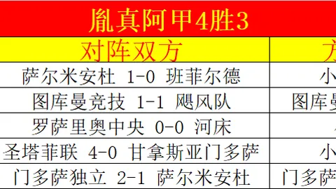 34岁张国伟勇夺冠军，巅峰再起：年龄不过数字！